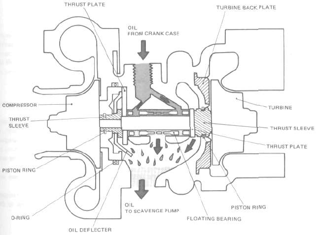 turbo_system-10.jpg